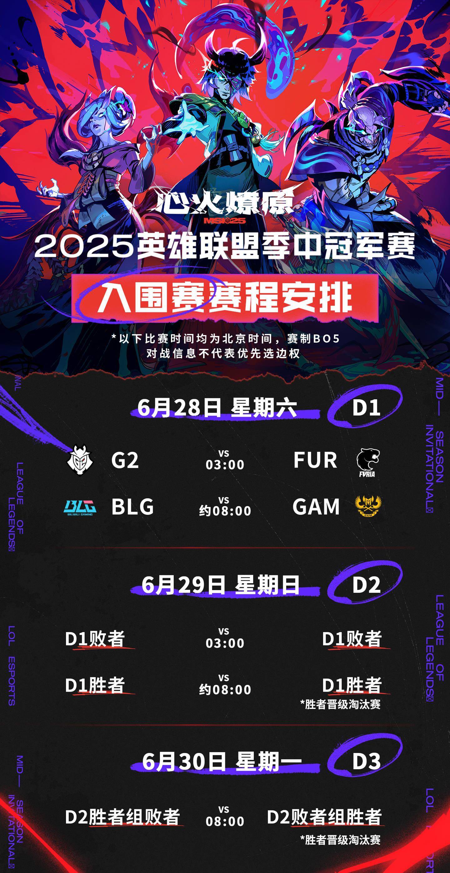 faker全部比赛 